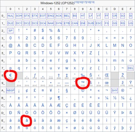 懂球帝12周年番外篇——搞笑名场面国际篇（二）