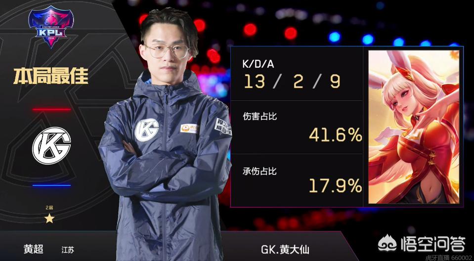 这场比赛在 这场比赛在