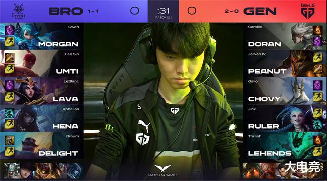 都将证明保 都将证明保