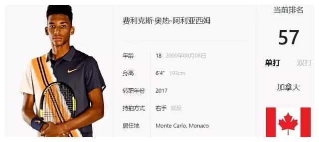 超高水准 超高水准